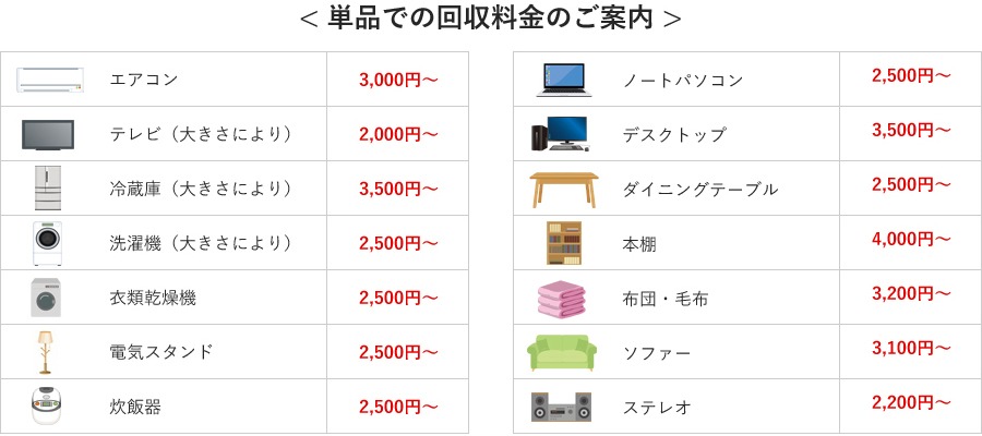 粗大ゴミ回収サービスの単品回収の料金