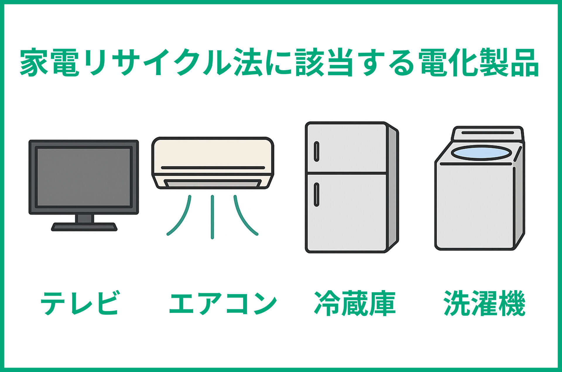 家電リサイクル法に該当する電化製品