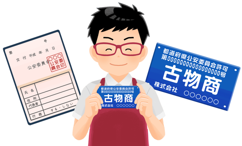 古物商許可証を取得