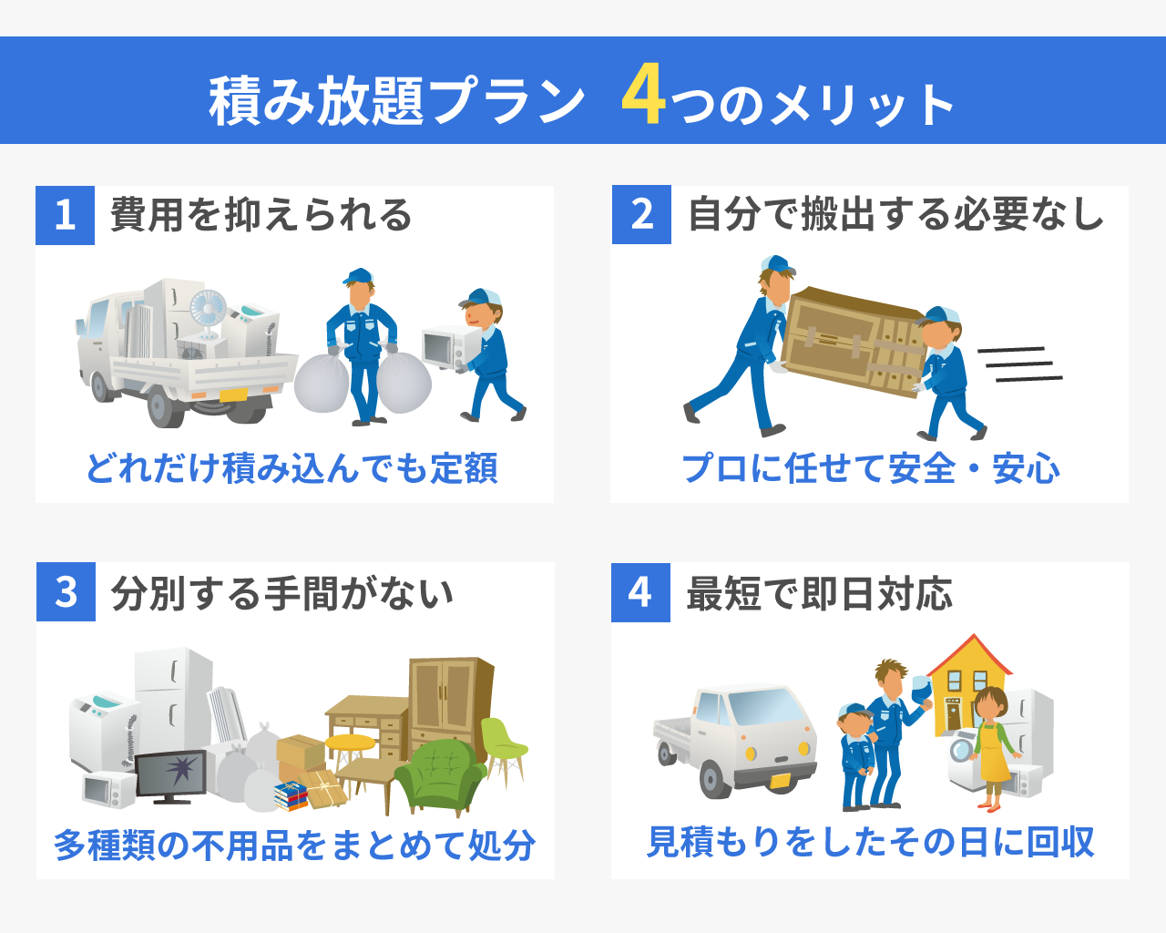 積み放題プランの4つのメリット