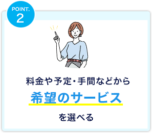 料金や予定・手間などから希望のサービスを選べるようになります。