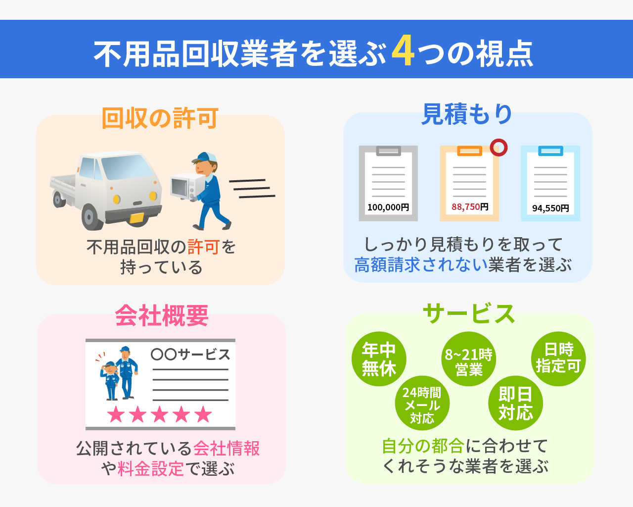 不用品回収業者を選ぶコツ