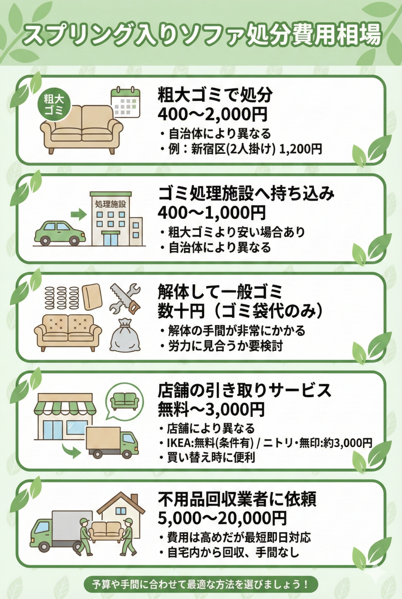 スプリング入りソファを処分するときの費用相場