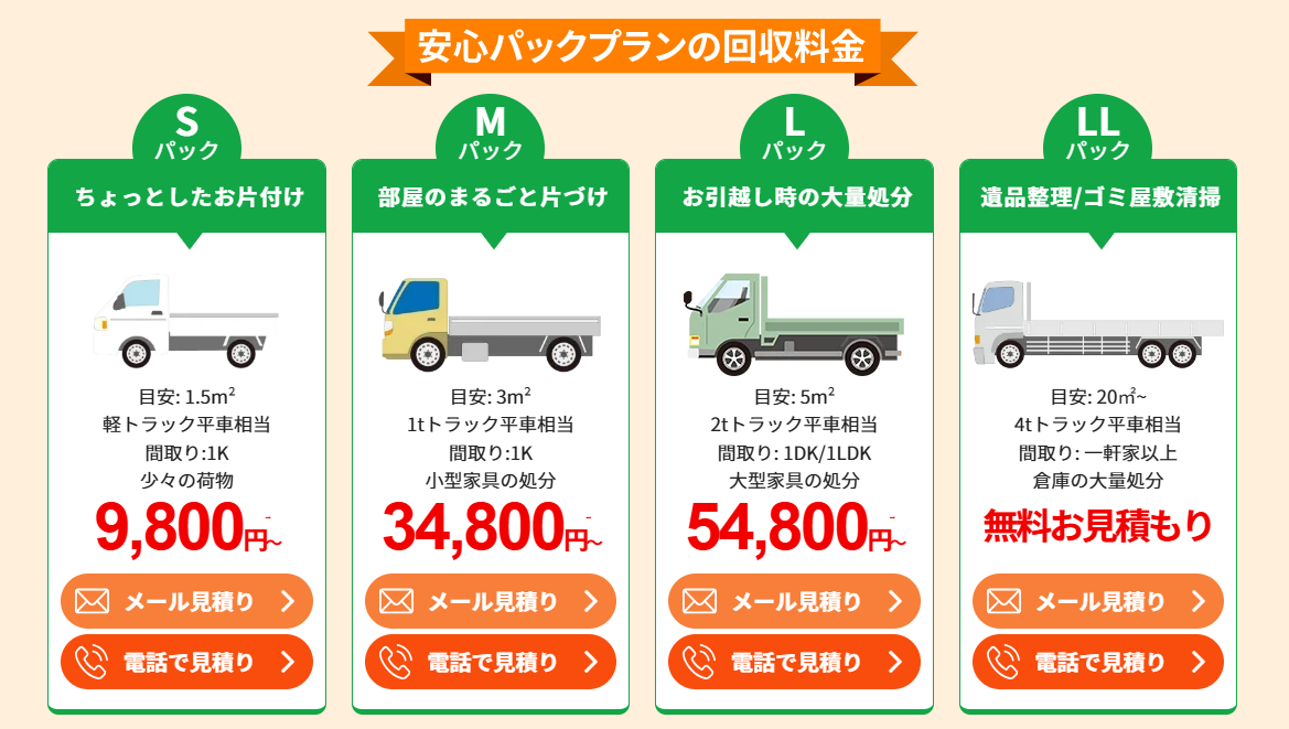 パックプラン