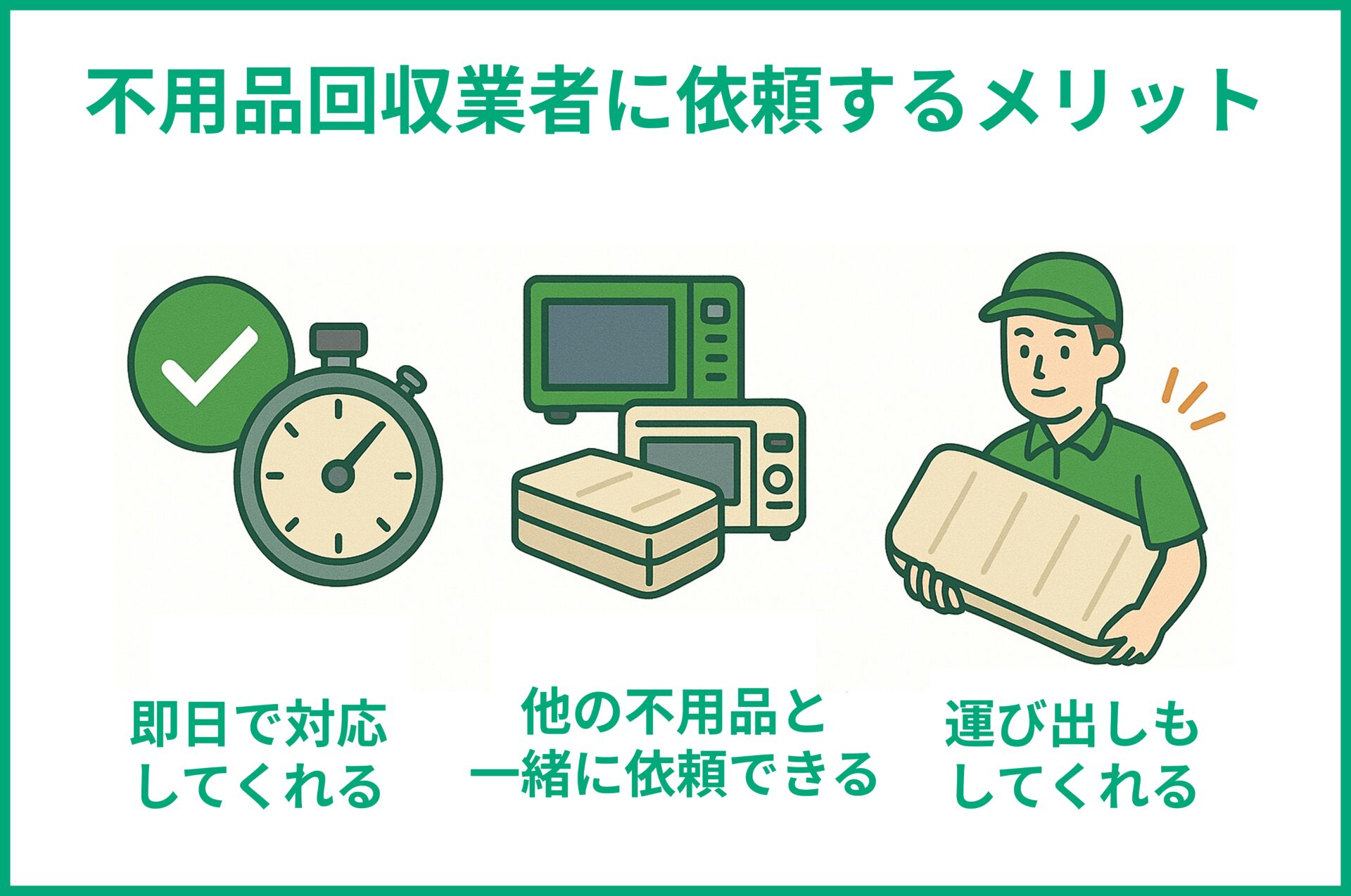 不用品回収業者に依頼するメリット
