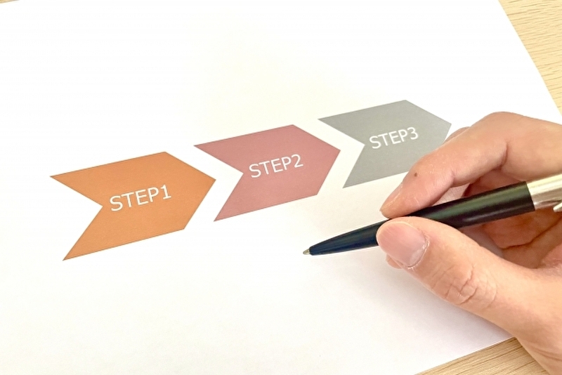 羽村市で不用品回収業者を利用するSTEP
