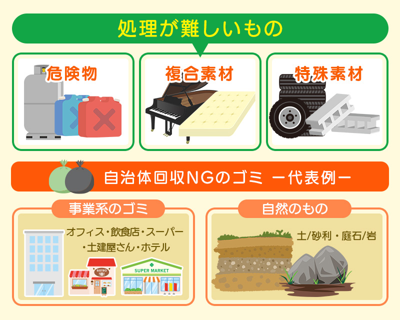 自治体回収NGゴミ