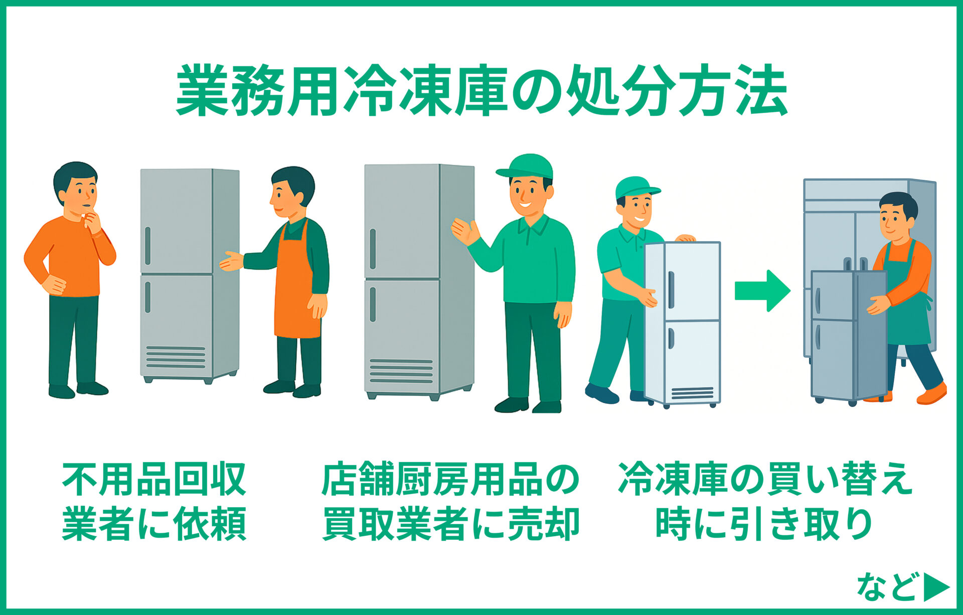 業務用冷凍庫の処分方法