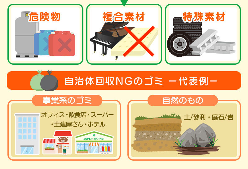 電動ベッドのスプリング入りマットレスが自治体回収NGゴミ