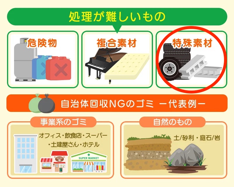 レンガなど処分しづらい自治体NGの特殊素材一覧