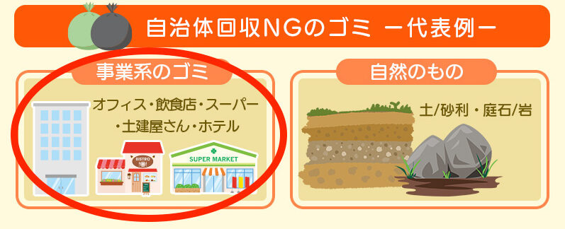 自治体NG_事業系