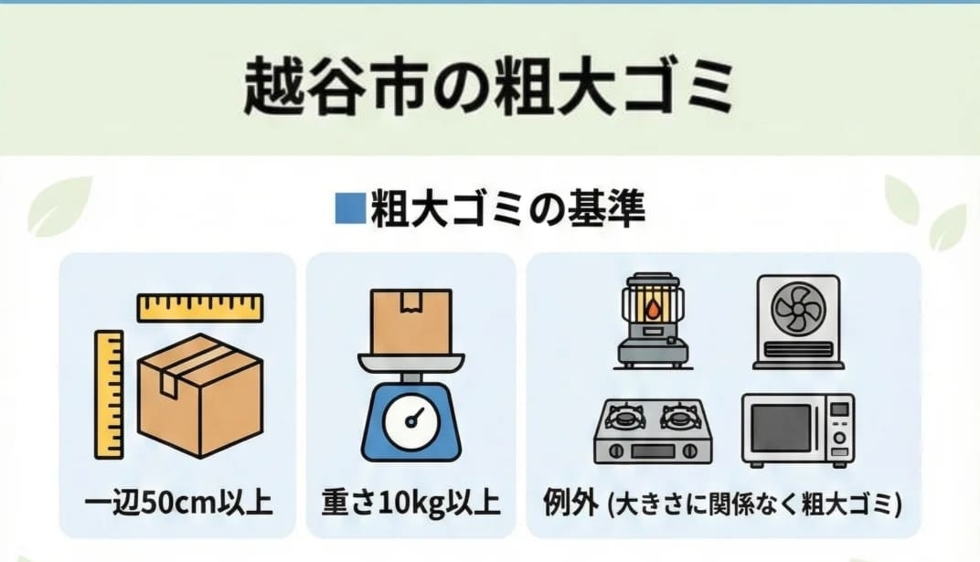 越谷市の粗大ゴミの基準|サイズ・対象品目
