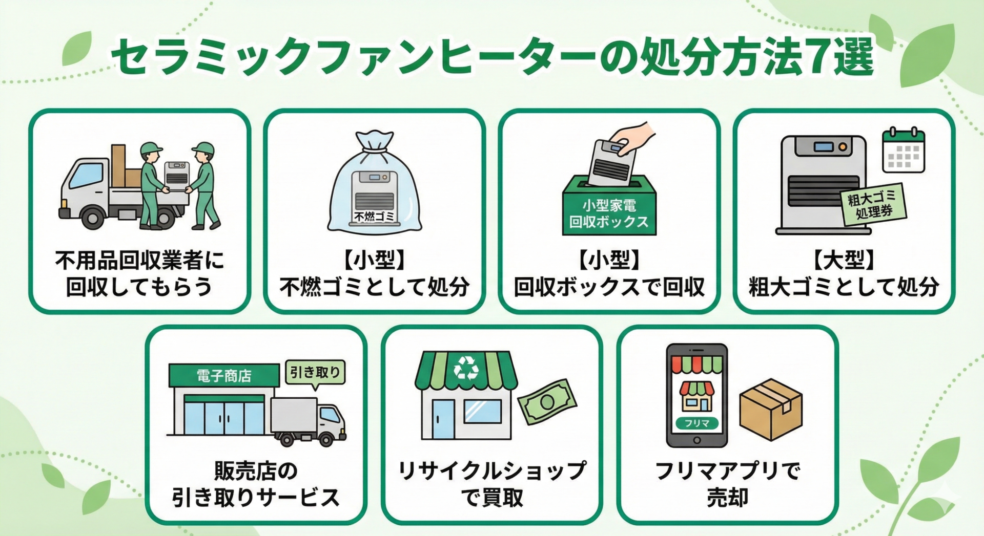 セラミックファンヒーターの処分方法
