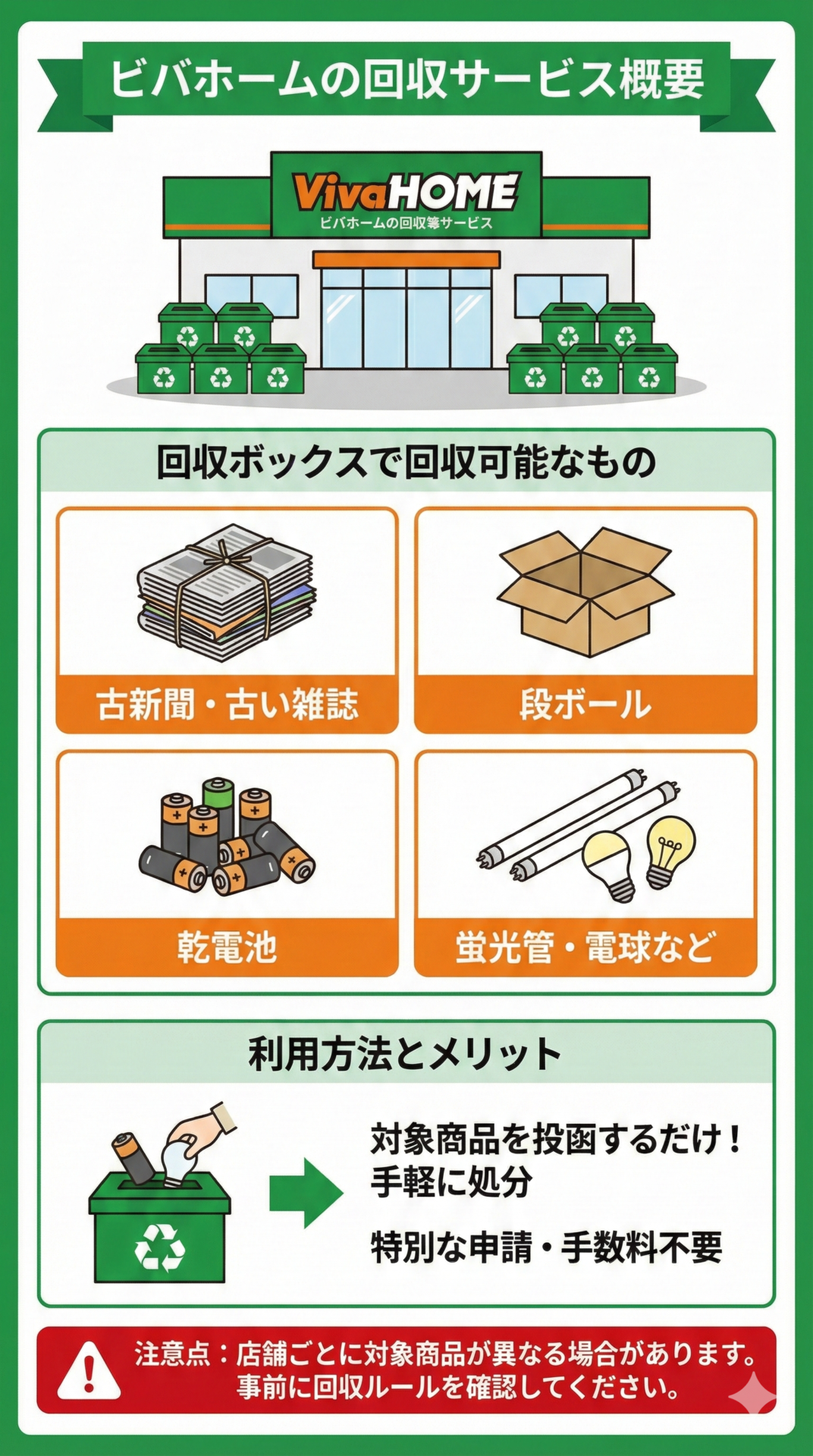 ビバホーム