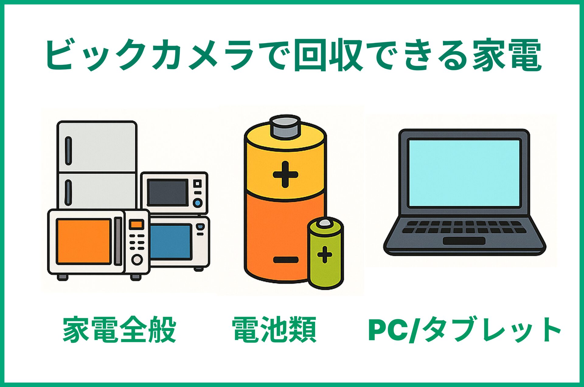 ビックカメラで回収可能なもの