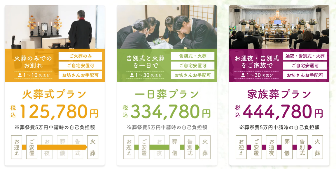 料金プラン