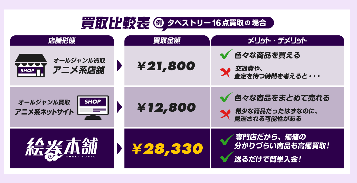 料金プラン