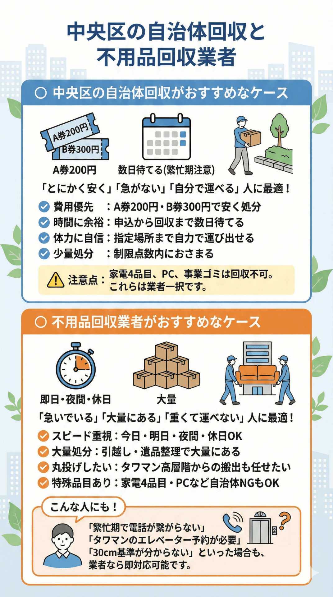 中央区の自治体回収と不用品回収業者