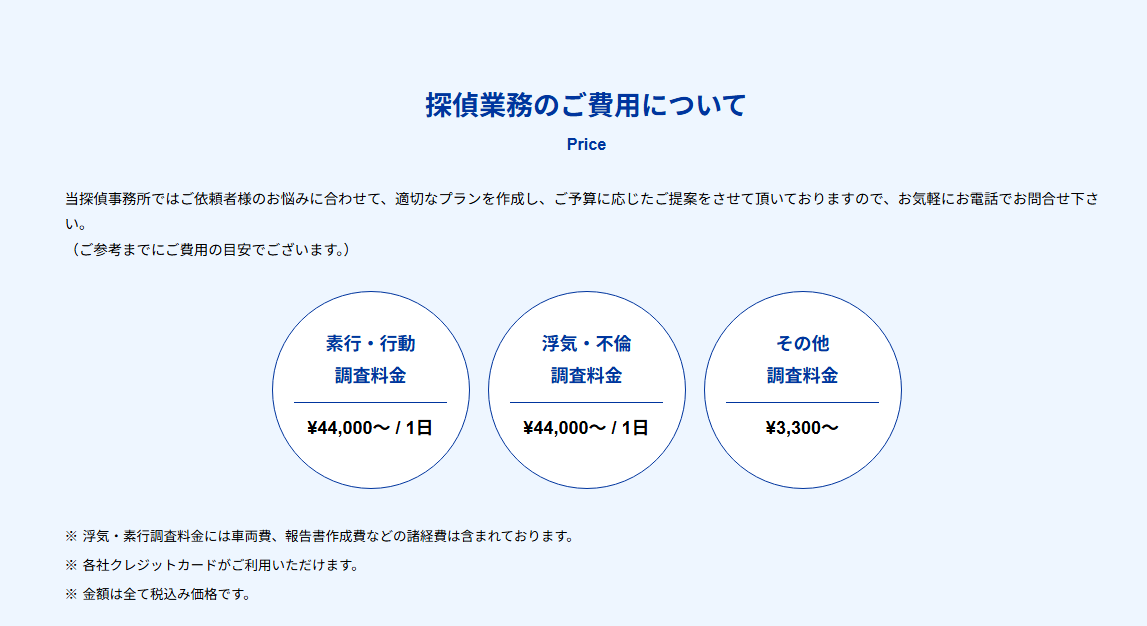 料金プラン